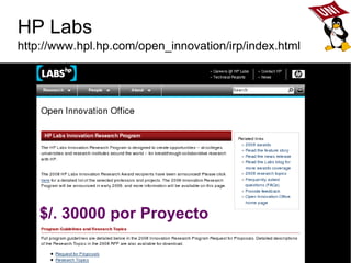 HP Labs http://www.hpl.hp.com/open_innovation/irp/index.html $/. 30000 por Proyecto   