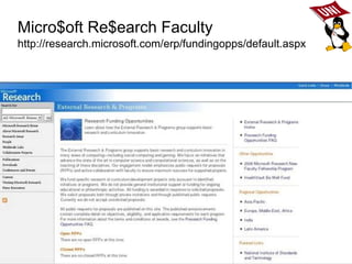 Micro$oft Re$earch Faculty http://research.microsoft.com/erp/fundingopps/default.aspx 