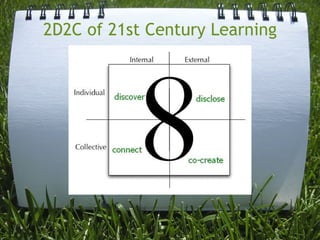 2D2C of 21st Century Learning 