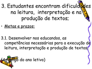 3. Estudantes encontram dificuldades na leitura,  interpretação e na produção de textos;   Metas e prazos: 3.1. Desenvolver nos educandos, as competências necessárias para a execução de leitura, interpretação e produção de textos; (Ao longo do ano letivo) 