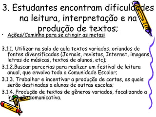 3. Estudantes encontram dificuldades na leitura, interpretação e na produção de textos; Ações/Caminho para se atingir as metas: 3.1.1. Utilizar na sala de aula textos variados, oriundos de fontes diversificadas (Jornais, revistas, Internet, imagens, letras de músicas, textos de alunos, etc); 3.1.2.Buscar parcerias para realizar um festival de leitura anual, que envolva toda a Comunidade Escolar; 3.1.3. Trabalhar e incentivar a produção de cartas, as quais serão destinadas a alunos de outras escolas; 3.1.4. Produção de textos de gêneros variados, focalizando a intenção comunicativa. 