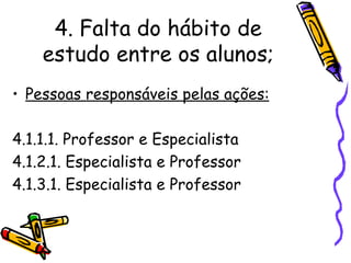 4. Falta do hábito de estudo entre os alunos; Pessoas responsáveis pelas ações: 4.1.1.1. Professor e Especialista 4.1.2.1. Especialista e Professor 4.1.3.1. Especialista e Professor   