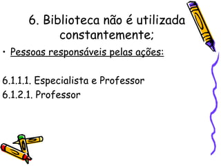 6. Biblioteca não é utilizada constantemente; Pessoas responsáveis pelas ações: 6.1.1.1. Especialista e Professor 6.1.2.1. Professor 