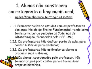 1. Alunos não constroem corretamente a linguagem oral;   Ações/Caminho para se atingir as metas: 1.1.1. Promover ciclos de estudos com os professores dos anos iniciais do Ensino Fundamental, tendo como fonte principal de pesquisa os Cadernos de Alfabetização, fornecidos pela SEE –MG; 1.2.1. Os professores irão dedicar parte da aula, para contar histórias para os alunos; 1.3.1. Os professores irão estimular os alunos a produzir suas histórias; 1.4.1. Os alunos, coordenados pelo professor, irão formar grupos para contar para a turma suas próprias histórias.   