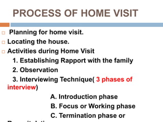 PROCESS OF HOME VISIT
 Planning for home visit.
 Locating the house.
 Activities during Home Visit
1. Establishing Rapport with the family
2. Observation
3. Interviewing Technique( 3 phases of
interview)
A. Introduction phase
B. Focus or Working phase
C. Termination phase or
 