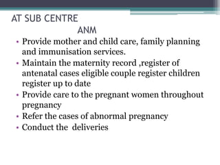 AT SUB CENTRE
ANM
• Provide mother and child care, family planning
and immunisation services.
• Maintain the maternity record ,register of
antenatal cases eligible couple register children
register up to date
• Provide care to the pregnant women throughout
pregnancy
• Refer the cases of abnormal pregnancy
• Conduct the deliveries
 