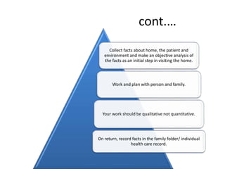 cont.…
Collect facts about home, the patient and
environment and make an objective analysis of
the facts as an initial step in visiting the home.
Work and plan with person and family.
Your work should be qualitative not quantitative.
On return, record facts in the family folder/ individual
health care record.
 