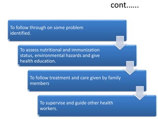 cont.…..
To follow through on some problem
identified.
To assess nutritional and immunization
status, environmental hazards and give
health education.
To follow treatment and care given by family
members
To supervise and guide other health
workers.
 