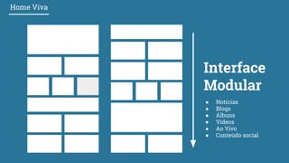 Interface
Modular
● Notícias
● Blogs
● Álbuns
● Vídeos
● Ao Vivo
● Conteúdo social
Home Viva
 