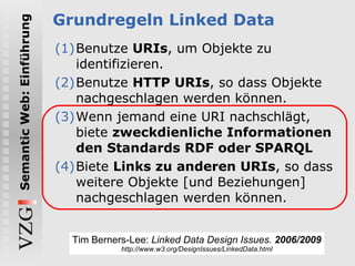 Grundregeln Linked Data Benutze  URIs ,  um Objekte zu identifizieren. Benutze  HTTP URIs , so dass Objekte nachgeschlagen werden können. Wenn jemand eine URI nachschlägt, biete  zweckdienliche Informationen den Standards RDF oder SPARQL Biete  Links zu anderen URIs , so dass weitere Objekte [und Beziehungen] nachgeschlagen werden können. Tim Berners-Lee:  Linked Data Design Issues.  2006/2009 http://www.w3.org/DesignIssues/LinkedData.html 