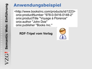 Anwendungsbeispiel <http://www.booksInc.com/products/id/1223>  onix:productNumber ''978-0-5416-0148-2'' onix:productTitle ''Voyage à Florence'' onix:author ''John Doe'' onix:publisher ''Books Inc.''  RDF-Tripel vom Verlag 