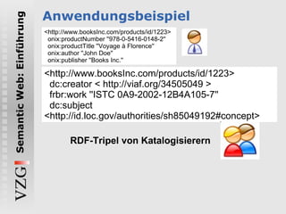 Anwendungsbeispiel <http://www.booksInc.com/products/id/1223>  onix:productNumber ''978-0-5416-0148-2'' onix:productTitle ''Voyage à Florence'' onix:author ''John Doe'' onix:publisher ''Books Inc.''  <http://www.booksInc.com/products/id/1223>    dc:creator < http://viaf.org/34505049 >   frbr:work ''ISTC 0A9-2002-12B4A105-7''   dc:subject <http://id.loc.gov/authorities/sh85049192#concept> RDF-Tripel von Katalogisierern 