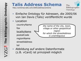 Talis Address Schema <ul><li>Einfache Ontology für Adressen, die 2005/06 von Ian Davis (Talis) veröffentlicht wurde </li><...