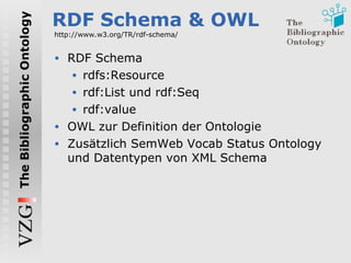 RDF Schema & OWL <ul><li>RDF Schema </li></ul><ul><ul><li>rdfs:Resource </li></ul></ul><ul><ul><li>rdf:List und rdf:Seq </...