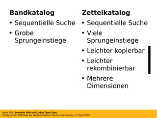 Bandkatalog Sequentielle Suche Grobe Sprungeinstiege Zettelkatalog Sequentielle Suche Viele Sprungeinstiege Leichter kopierbar Leichter rekombinierbar Mehrere Dimensionen 