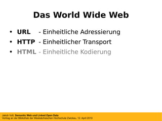 Das World Wide Web URL  - Einheitliche Adressierung HTTP  - Einheitlicher Transport HTML  - Einheitliche Kodierung 