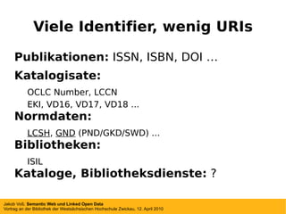 Viele Identifier, wenig URIs Publikationen:  ISSN, ISBN, DOI … Katalogisate: OCLC Number, LCCN EKI, VD16, VD17, VD18 ... Normdaten: LCSH ,  GND  (PND/GKD/SWD) ... Bibliotheken: ISIL Kataloge, Bibliotheksdienste:  ? 