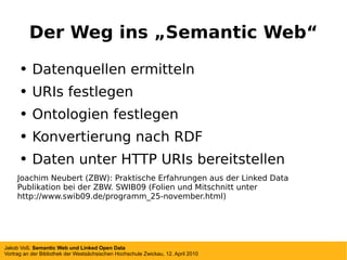 Der Weg ins „Semantic Web“ Datenquellen ermitteln URIs festlegen Ontologien festlegen Konvertierung nach RDF Daten unter HTTP URIs bereitstellen Joachim Neubert (ZBW): Praktische Erfahrungen aus der Linked Data Publikation bei der ZBW. SWIB09 (Folien und Mitschnitt unter http://www.swib09.de/programm_25-november.html) 