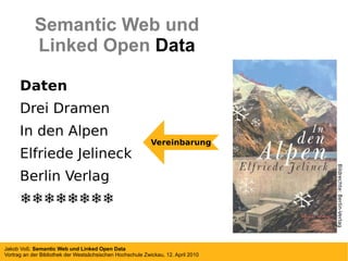 Bildrechte: Berlin-Verlag Semantic Web und Linked Open  Data Daten Drei Dramen In den Alpen Elfriede Jelineck Berlin Verlag ❄❄❄❄❄❄❄❄ Vereinbarung 