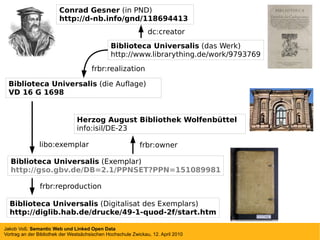 Biblioteca Universalis  (Digitalisat des Exemplars) http://diglib.hab.de/drucke/49-1-quod-2f/start.htm Conrad Gesner  (in ...