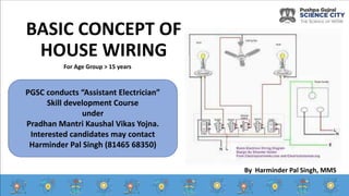 BASIC CONCEPT OF
HOUSE WIRING
By Harminder Pal Singh, MMS
PGSC conducts “Assistant Electrician”
Skill development Course
under
Pradhan Mantri Kaushal Vikas Yojna.
Interested candidates may contact
Harminder Pal Singh (81465 68350)
For Age Group > 15 years
 
