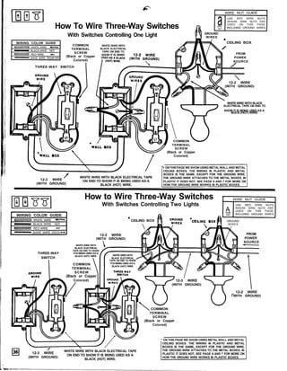 Home wiring basics PDF