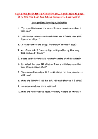 This is the front table’s homework only. Scroll down to page
   2 to find the back two table’s homework. Good luck 

                 Word problems involving multiplication

  1.    There are 28 monkeys in a zoo and 4 cages. How many monkeys in
       each cage?

  2. Lucy shares 42 marbles between her and her 6 friends. How many
     does each child get?

  3. In each box there are 6 eggs. How many in 6 boxes of eggs?

  4. Mrs. Jones picks 3 flowers a day starting on Monday. How many
     does she have by Sunday?

  5. 6 cats have 4 kittens each. How many kittens are there in total?

  6. In a school there are 320 children. There are 10 classrooms. How
     many children in each class?

  7. I have 66 cookies and can fit 6 cookies into a box. How many boxes
     will I need?

  8. There are 9 smarties in a mini box. How many smarties in 6 boxes?

  9. How many wheels are there on 8 cars?

  10. There are 7 windows on a house. How many windows on 3 houses?
 