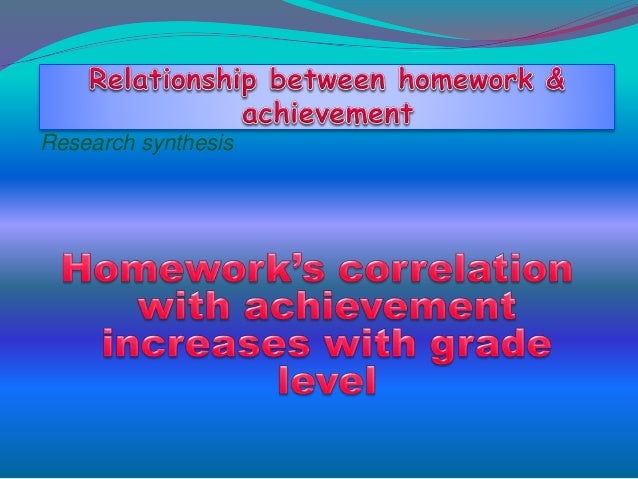 Assignment homework research