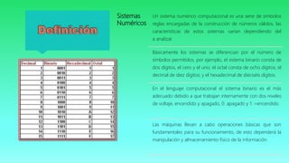 Sistemas
Numéricos
Un sistema numérico computacional es una serie de símbolos
reglas encargadas de la construcción de números válidos, las
características de estos sistemas varían dependiendo del
a analizar.
Básicamente los sistemas se diferencian por el número de
símbolos permitidos, por ejemplo, el sistema binario consta de
dos dígitos, el cero y el uno; el octal consta de ocho dígitos; el
decimal de diez dígitos; y el hexadecimal de dieciséis dígitos.
En el lenguaje computacional el sistema binario es el más
adecuado debido a que trabajan internamente con dos niveles
de voltaje, encendido y apagado, 0: apagado y 1: =encendido.
Las máquinas llevan a cabo operaciones básicas que son
fundamentales para su funcionamiento, de esto dependerá la
manipulación y almacenamiento físico de la información.
 