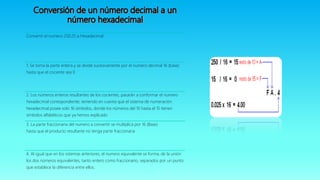 Convertir el numero 250.25 a Hexadecimal
1. Se toma la parte entera y se divide sucesivamente por el numero decimal 16 (base)
hasta que el cociente sea 0
2. Los números enteros resultantes de los cocientes, pasarán a conformar el numero
hexadecimal correspondiente, teniendo en cuenta que el sistema de numeración
hexadecimal posee solo 16 símbolos, donde los números del 10 hasta el 15 tienen
símbolos alfabéticos que ya hemos explicado
3. La parte fraccionaria del numero a convertir se multiplica por 16 (Base)
hasta que el producto resultante no tenga parte fraccionaria
4. Al igual que en los sistemas anteriores, el numero equivalente se forma, de la unión
los dos números equivalentes, tanto entero como fraccionario, separados por un punto
que establece la diferencia entre ellos.
 