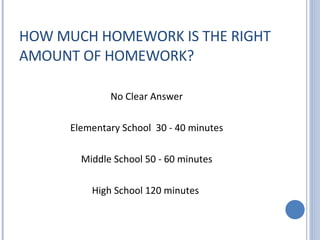 HOW MUCH HOMEWORK IS THE RIGHT AMOUNT OF HOMEWORK? No Clear Answer Elementary School  30 - 40 minutes Middle School 50 - 60 minutes High School 120 minutes  