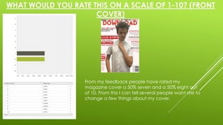 WHAT WOULD YOU RATE THIS ON A SCALE OF 1-10? (FRONT 
COVER) 
From my feedback people have rated my 
magazine cover a 50% seven and a 50% eight out 
of 10. From this I can tell several people want me to 
change a few things about my cover. 
 