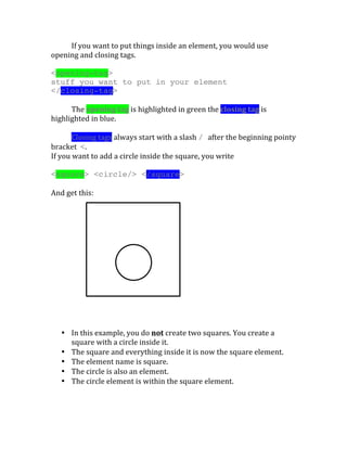 If	
  you	
  want	
  to	
  put	
  things	
  inside	
  an	
  element,	
  you	
  would	
  use	
  
opening	
  and	
  closing	
  tags.	
  	
  
	
  
<opening-tag>	
  	
  
stuff you want to put in your element
</closing-tag>	
  
	
  
The	
  opening	
  tag	
  is	
  highlighted	
  in	
  green	
  the	
  closing	
  tag	
  is	
  
highlighted	
  in	
  blue.	
  
	
  
Closing	
  tags	
  always	
  start	
  with	
  a	
  slash	
  / after	
  the	
  beginning	
  pointy	
  
bracket	
  	
  <.	
  
If	
  you	
  want	
  to	
  add	
  a	
  circle	
  inside	
  the	
  square,	
  you	
  write	
  
	
  
<square> <circle/> </square>
	
  
And	
  get	
  this:	
  
	
  
	
  
	
  
	
  
	
  
	
  
	
  
	
  
	
  
	
  
	
  
	
  
	
  
	
  
• In	
  this	
  example,	
  you	
  do	
  not	
  create	
  two	
  squares.	
  You	
  create	
  a	
  
square	
  with	
  a	
  circle	
  inside	
  it.	
  	
  
• The	
  square	
  and	
  everything	
  inside	
  it	
  is	
  now	
  the	
  square	
  element.	
  	
  
• The	
  element	
  name	
  is	
  square.	
  	
  
• The	
  circle	
  is	
  also	
  an	
  element.	
  	
  
• The	
  circle	
  element	
  is	
  within	
  the	
  square	
  element.	
  
	
  
	
   	
  
 