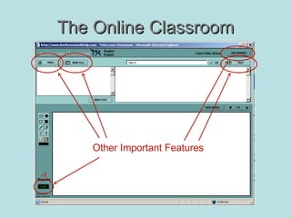 The Online Classroom Other Important Features 