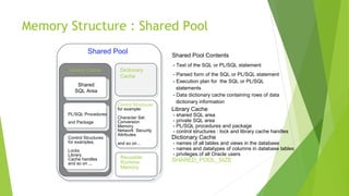Memory Structure : Shared Pool
Shared Pool
Library Cache
Shared
SQL Area
PL/SQL Procedures
and Package
Control Structures
for examples;
Locks
Library
Cache handles
and so on ...
Dictionary
Cache
Control Structures
for example:
Character Set
Conversion
Memory
Network Security
Attributes
and so on ..
Shared Pool Contents
- Text of the SQL or PL/SQL statement
- Parsed form of the SQL or PL/SQL statement
- Execution plan for the SQL or PL/SQL
statements
- Data dictionary cache containing rows of data
dictionary information
Library Cache
- shared SQL area
- private SQL area
- PL/SQL procedures and package
- control structures : lock and library cache handles
Dictionary Cache
- names of all tables and views in the database
- names and datatypes of columns in database tables
- privileges of all Oracle users
SHARED_POOL_SIZE
Reusable
Runtime
Memory
 