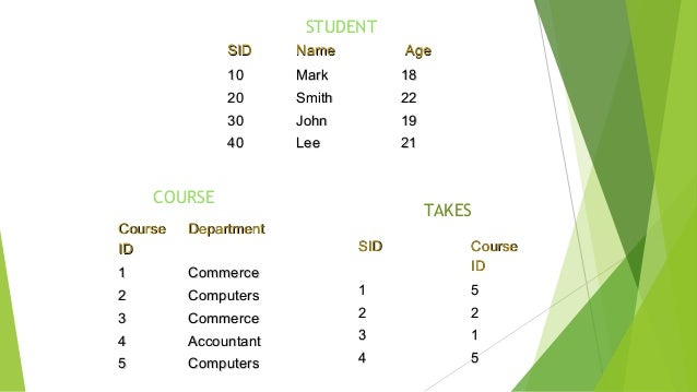 Dbms homework help