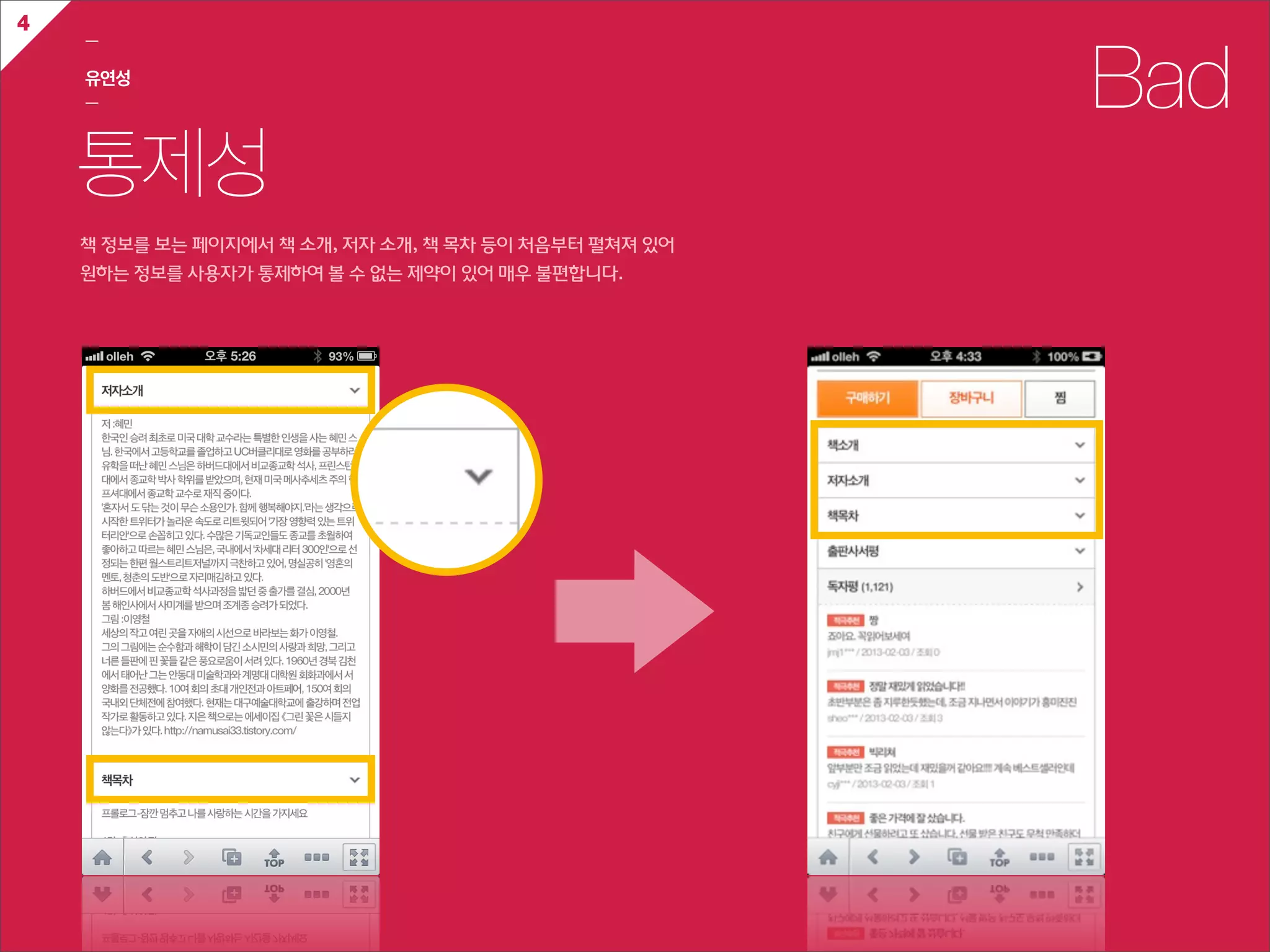 4
    ㅡ

    유연성
    ㅡ                                                              Bad
    통제성
    책  정보를  보는  페이지에서  책  소개,  저자  소개,  책  목차  등이  처음부터  펼쳐져  있어
    원하는  정보를  사용자가  통제하여  볼  수  없는  제약이  있어  매우  불편합니다.
 