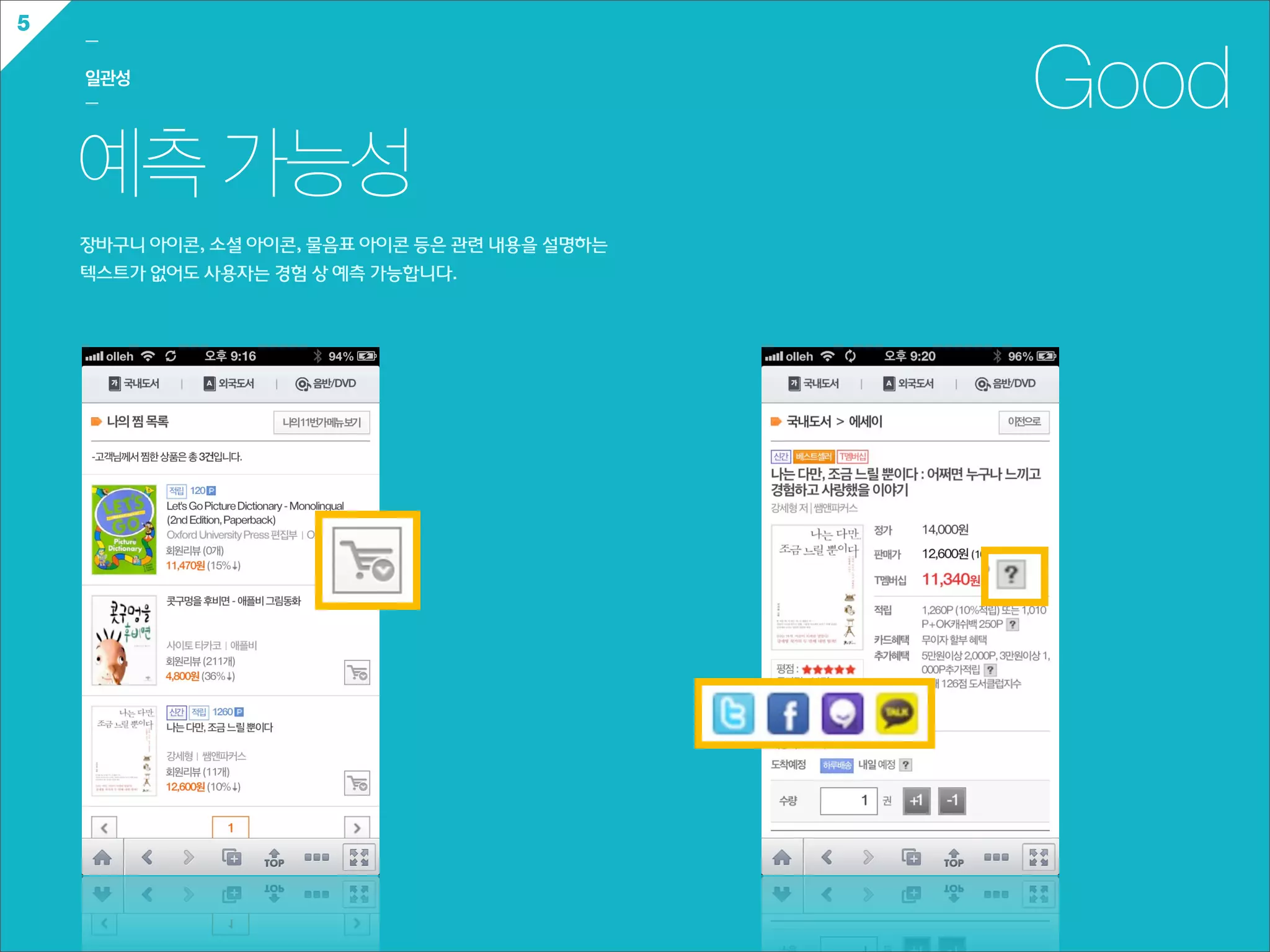 5
    ㅡ

    일관성
    ㅡ                                                     Good
    예측 가능성
    장바구니  아이콘,  소셜  아이콘,  물음표  아이콘  등은  관련  내용을  설명하는  
    텍스트가  없어도  사용자는  경험  상  예측  가능합니다.
 