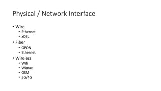 Physical / Network Interface
• Wire
• Ethernet
• xDSL
• Fiber
• GPON
• Ethernet
• Wireless
• Wifi
• Wimax
• GSM
• 3G/4G
 