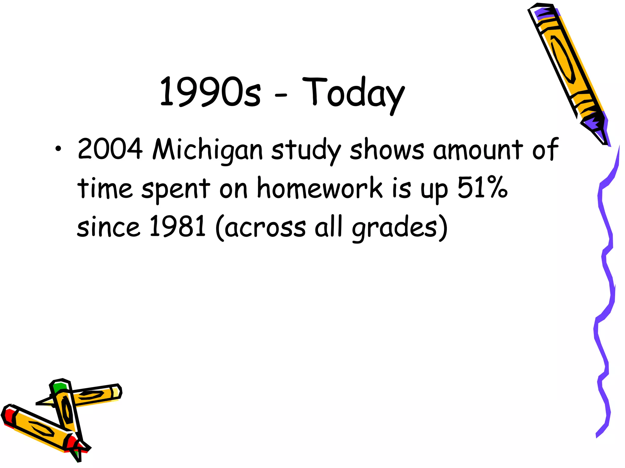 1990s - Today 2004 Michigan study shows amount of time spent on homework is up 51% since 1981 (across all grades) 