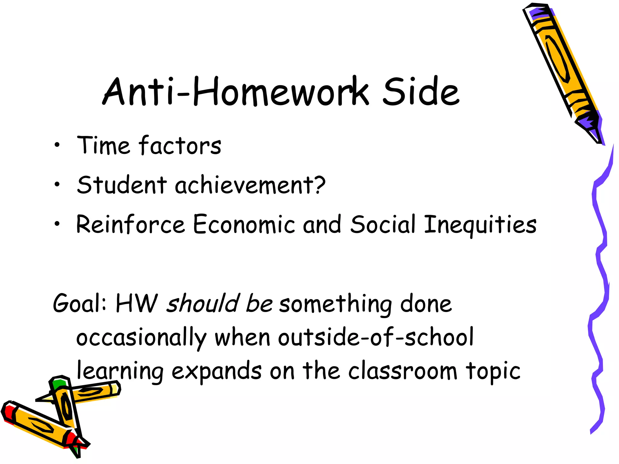 Anti-Homework Side Time factors Student achievement? Reinforce Economic and Social Inequities Goal: HW  should be  something done occasionally when outside-of-school learning expands on the classroom topic 