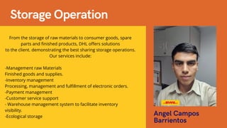 Angel Campos
Barrientos
Storage Operation
From the storage of raw materials to consumer goods, spare
parts and finished products, DHL offers solutions
to the client. demonstrating the best sharing storage operations.
Our services include:
-Management raw Materials
Finished goods and supplies.
-Inventory management
Processing, management and fulfillment of electronic orders.
-Payment management
-Customer service support
- Warehouse management system to facilitate inventory
visibility.
-Ecological storage
 