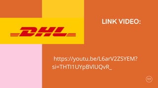 R|R
https://youtu.be/L6arV2ZSYEM?
si=THTI1UYpBVlUQvR_
LINK VIDEO:
 