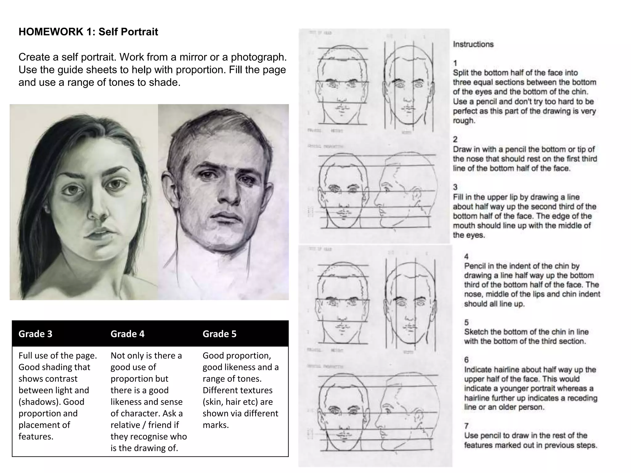 HOMEWORK 1: Self Portrait
Create a self portrait. Work from a mirror or a photograph.
Use the guide sheets to help with proportion. Fill the page
and use a range of tones to shade.
Grade 3 Grade 4 Grade 5
Full use of the page.
Good shading that
shows contrast
between light and
(shadows). Good
proportion and
placement of
features.
Not only is there a
good use of
proportion but
there is a good
likeness and sense
of character. Ask a
relative / friend if
they recognise who
is the drawing of.
Good proportion,
good likeness and a
range of tones.
Different textures
(skin, hair etc) are
shown via different
marks.