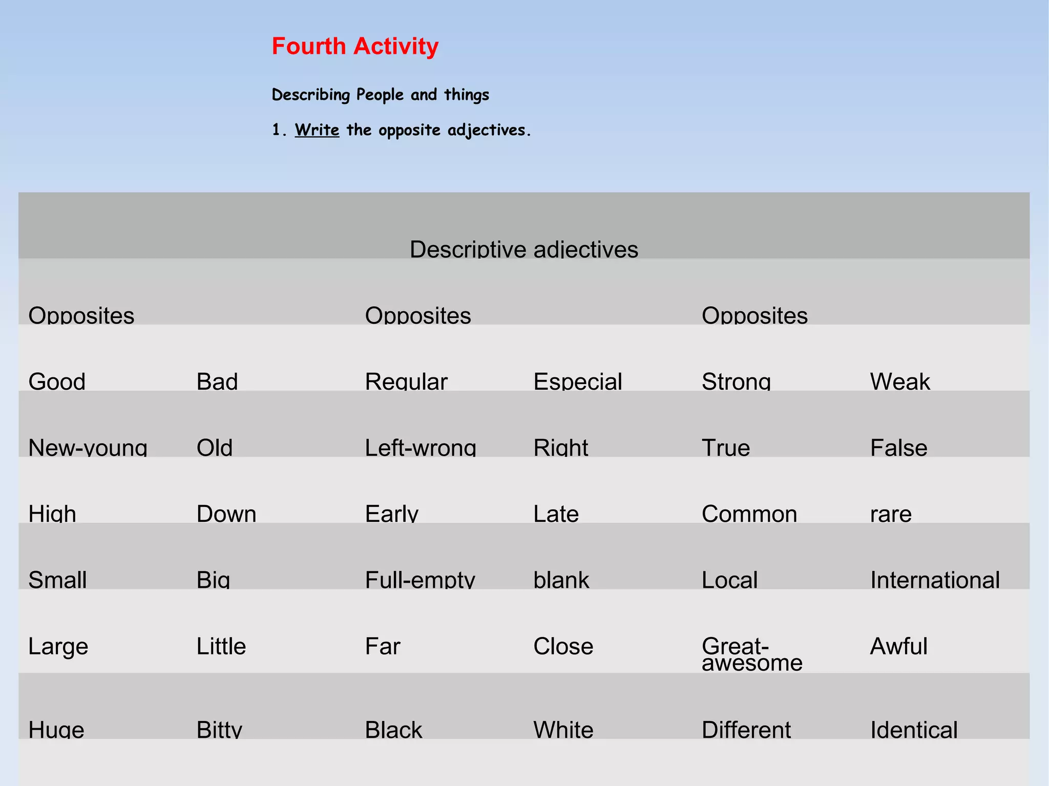 Fourth Activity
                     Describing People and things

                     1. Write the opposite adjectives.




                                      Descriptive adjectives

Opposites                       Opposites                           Opposites

Good        Bad                 Regular                  Especial   Strong      Weak

New-young   Old                 Left-wrong               Right      True        False

High        Down                Early                    Late       Common      rare

Small       Big                 Full-empty               blank      Local       International

Large       Little              Far                      Close      Great-      Awful
                                                                    awesome

Huge        Bitty               Black                    White      Different   Identical
 