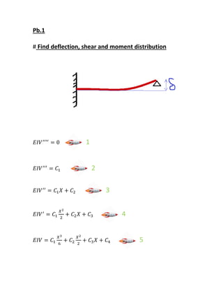 Pb.1
# Find deflection, shear and moment distribution
1𝐸𝐼𝑉′′′′
= 0
2𝐸𝐼𝑉′′′
= 𝐶1
3𝐸𝐼𝑉′′
= 𝐶1 𝑋 + 𝐶2
𝐸𝐼𝑉′
= 𝐶1
𝑋2
2
+ 𝐶2 𝑋 + 𝐶3 4
𝐸𝐼𝑉 = 𝐶1
𝑋3
6
+ 𝐶2
𝑋2
2
+ 𝐶3 𝑋 + 𝐶4 5
 