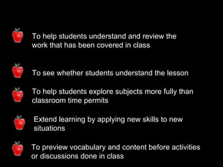 To help students understand and review the work that has been covered in class To see whether students understand the lesson To help students explore subjects more fully than classroom time permits Extend learning by applying new skills to new situations To preview vocabulary and content before activities  or discussions done in class 