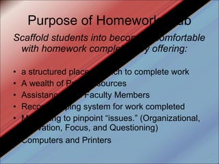 Purpose of Homework Club Scaffold students into becoming comfortable with homework completion by offering: a structured place in which to complete work  A wealth of Print Resources Assistance from Faculty Members Record keeping system for work completed  Monitoring to pinpoint “issues.” (Organizational, Motivation, Focus, and Questioning) Computers and Printers 