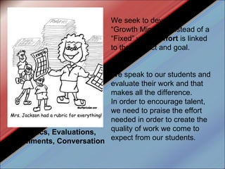 We seek to develop a “Growth Mindset” instead of a “Fixed” where  effort  is linked to the product and goal. We speak to our students and evaluate their work and that makes all the difference.  In order to encourage talent, we need to praise the effort needed in order to create the quality of work we come to expect from our students.  Rubics, Evaluations, Comments, Conversation 