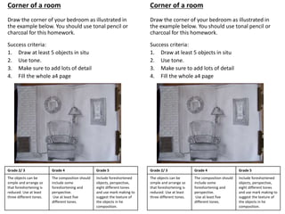Corner of a room
Draw the corner of your bedroom as illustrated in
the example below. You should use tonal pencil or
charcoal for this homework.
Success criteria:
1. Draw at least 5 objects in situ
2. Use tone.
3. Make sure to add lots of detail
4. Fill the whole a4 page
Grade 2/ 3 Grade 4 Grade 5
The objects can be
simple and arrange so
that foreshortening is
reduced. Use at least
three different tones.
The composition should
include some
foreshortening and
perspective.
Use at least five
different tones.
Include foreshortened
objects, perspective,
eight different tones
and use mark making to
suggest the texture of
the objects in he
composition.
Corner of a room
Draw the corner of your bedroom as illustrated in
the example below. You should use tonal pencil or
charcoal for this homework.
Success criteria:
1. Draw at least 5 objects in situ
2. Use tone.
3. Make sure to add lots of detail
4. Fill the whole a4 page
Grade 2/ 3 Grade 4 Grade 5
The objects can be
simple and arrange so
that foreshortening is
reduced. Use at least
three different tones.
The composition should
include some
foreshortening and
perspective.
Use at least five
different tones.
Include foreshortened
objects, perspective,
eight different tones
and use mark making to
suggest the texture of
the objects in he
composition.
 